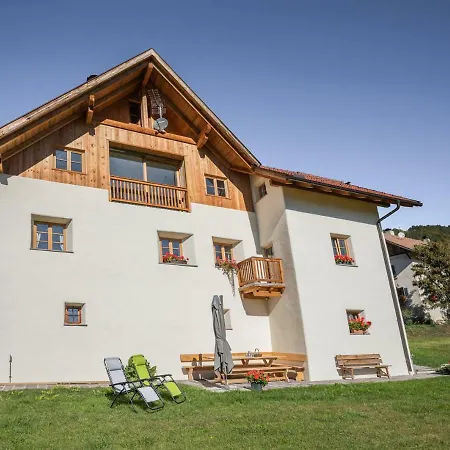 Brunnerhof-schrof